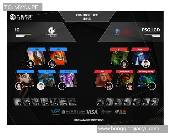 DOTA2专题深度解析IG战队选手个人能力与团队协作的完美结合