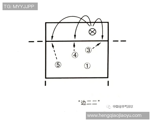 广州排球队防守战术深度解析与实战应用探讨 广州排球队防守战术深度解析与实战应用探讨