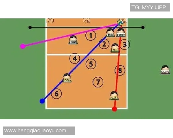 成都排球队中路突破战术解析与实战应用探讨
