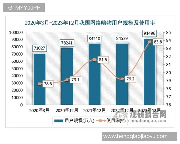 成都滑板队意识形态的深度对比与发展趋势分析