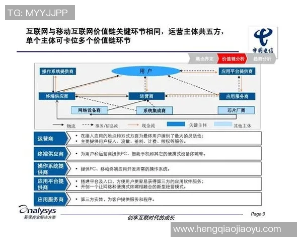广州网球队技术表现分析与提升策略研究报告
