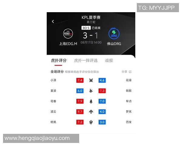 数据分析：深入探讨EDG战队近期状态与表现的全面评估与解读