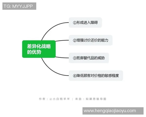 独家解析IG战术对比与策略优势的深度剖析