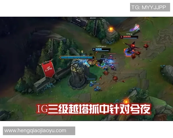 王者荣耀战术排行榜揭晓IG战队荣登第三名引发热议