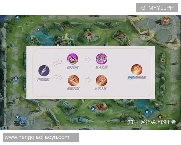 陈敏独家揭秘王者荣耀游戏技巧与心得分享助你快速提升段位 陈敏独家揭秘王者荣耀游戏技巧与心得分享助你快速提升段位