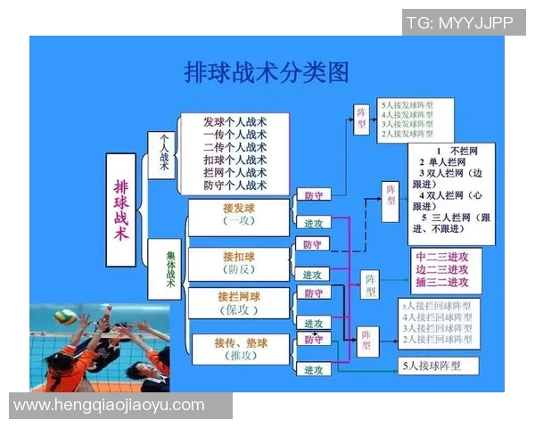 上海排球队配合策略分析与战术提升探讨
