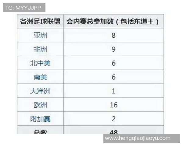 上海足球队在杯赛中的实力展现与未来发展潜力分析