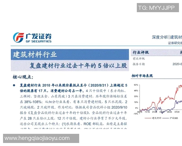 武汉篮球队与成都篮球队赛后复盘团队协作表现分析与启示