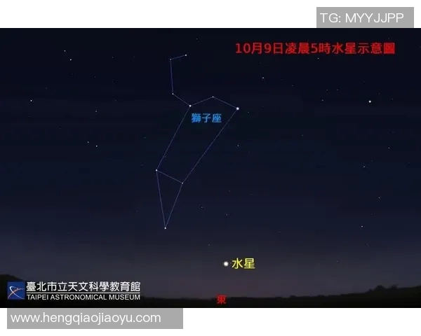 水星与天空盘口的精彩对决分析与预测探讨