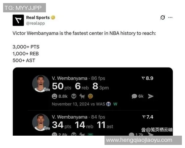 马刺队选择摆烂策略波波维奇轮休主力球员遭联盟重罚