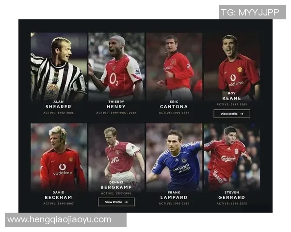 杰拉德与贝克汉姆的足球传奇对决谁才是英超历史最佳球员 杰拉德与贝克汉姆的足球传奇对决谁才是英超历史最佳球员