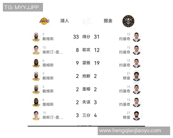 湖人队与掘金队激烈对决开局分析及战术布局探讨