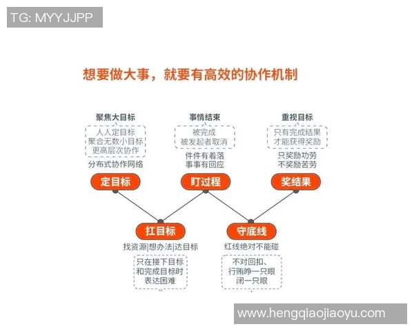 城市赛分析:BLG展现出卓越的战术灵活性与团队协作能力 城市赛分析:BLG展现出卓越的战术灵活性与团队协作能力