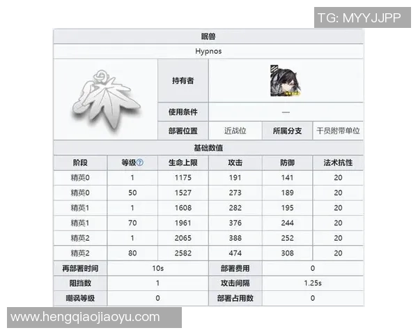 奥德与斯德贝克的精彩对决分析与战术探讨