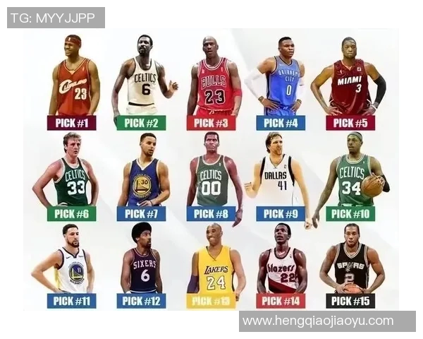 篮球明星总分揭秘：谁是历史得分王与现役最佳得分手的较量